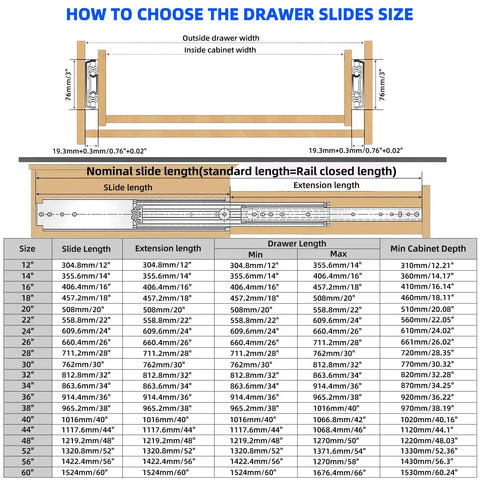 How to choose drawer slides size chart for Beefy 500Lb Capacity Heavy Duty Drawer Slides Full Extension Ball Bearing Rails For Cabinets