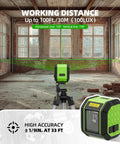 Self Leveling Green Cross Line Laser Level With 100 Ft Range For DIY Construction And Indoor Decoration Accurate Leveling And Plumb In A Snap Built In Li Ion Battery displayed in a construction setting with green laser lines visible on walls.