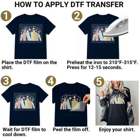 Instructional guide for applying Custom DTF Transfers Ready To Press For T Shirts And Hoodies Personalized Iron On Prints.