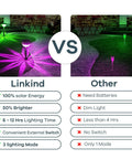 Comparison of Color Changing Solar Path Lights 8 Pack Outdoor Waterproof Multicolor Landscape Lighting with other brands