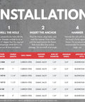 Installation guide for One Quarter By One Quarter Inch Hammer Drive Concrete Anchor Nail 100 Per Box For Concrete Block And Brick With Mushroom Head Fasteners Carbon Steel Nail And Zamac Alloy Body Corrosion Resistant Tamper Proof Light Duty Fastening.