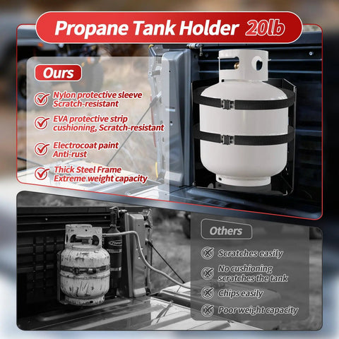 Heavy Duty 20 Lb Propane Tank Holder Bracket For RV, Truck, Trailer, Boat, Stainless steel with EVA cushioned inner strips