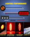 Two Pack Beefy Steel Trailer Light Boxes Housing Kit With 6 Inch Oval Red Tail Lights And 2 Inch Round Amber Side Markers Plus 3 LED License Plate Lighting With Stop Turn Tail Lighting And Grommet Plugs For Easy Weld Or Bolt Mount performance display