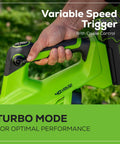 Hand gripping the trigger of a 40V Brushless Axial Leaf Blower, 130 MPH Wind and 550 CFM Air, showing cruise control feature.