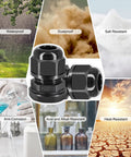 Image showing All Weather Waterproof Cable Gland Kit M20x1.5 For 6 To 12mm Cables, highlighting waterproof, dustproof, and heat-resistant features.