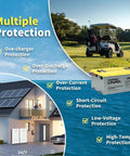 48V Lithium Golf Cart Battery With Metal Case Conversion Kit And Charger And LCD Monitor Built In 200A Bluetooth BMS Peak 1000A Three To Five Seconds For RV Solar System Heavy Duty Performance shown with golf cart and solar house.