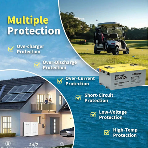 48V Lithium Golf Cart Battery With Metal Case Conversion Kit And Charger And LCD Monitor Built In 200A Bluetooth BMS Peak 1000A Three To Five Seconds For RV Solar System Heavy Duty Performance shown with golf cart and solar house.