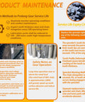 Rock Hard 16 Tooth #40 Roller Chain Sprocket With 1-1/4 Inch Bore Keyway maintenance guide showing gear service life tips.