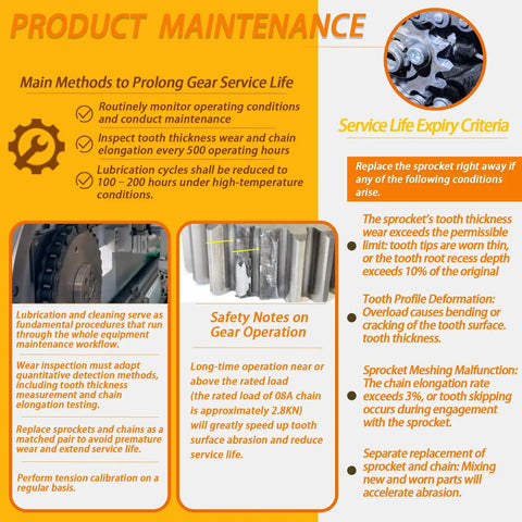 Rock Hard 16 Tooth #40 Roller Chain Sprocket With 1-1/4 Inch Bore Keyway maintenance guide showing gear service life tips.