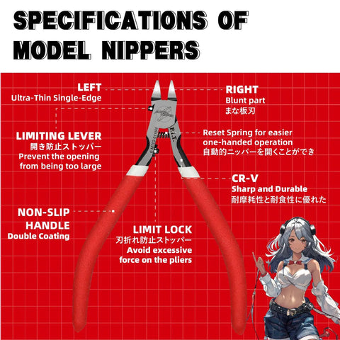 4.8 Inch Single Blade Model Nipper With Non Slip Grip For Gunpla Sprue Cutting, detailed specifications chart