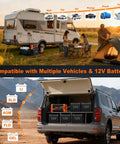 Hit The Open Road And Plug In Anywhere With This Beefy 1500 Watt Pure Sine Wave Inverter in RV and vehicle settings.