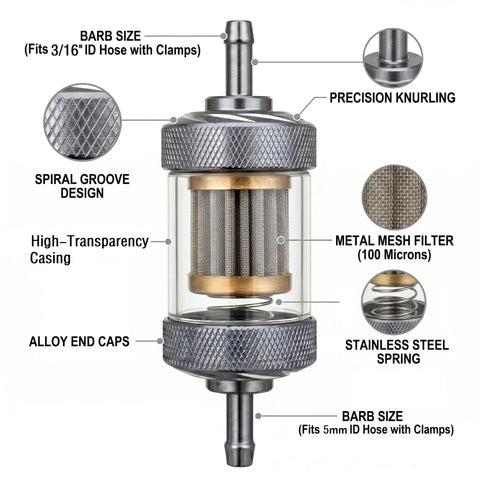 Universal Inline Fuel Filter Kit With Clear View Filter for Three Sixteenth Inch 5mm Fuel Lines, showing parts and details.