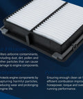 Close-up of engine air filter replacement for Hyundai Palisade, Santa Fe, Kia models; fits 3.8L, 2.0L, 2.4L, 3.3L engines, replaces CA11943