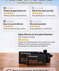 Image showing customer reviews praising the Ultra Slim RFID Blocking Card For Wallet And Passport No Battery Needed Instant 6 Inch Shield Against Skimming Keep Your Cards And Personal Info Safe While Traveling No Bulky Sleeves Fits Men And Women 2 Pack.