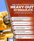 AW32 Hydraulic Fluid 5 Gallon Pail For Industrial And Mobile Gear with anti-wear and anti-foam properties visual description