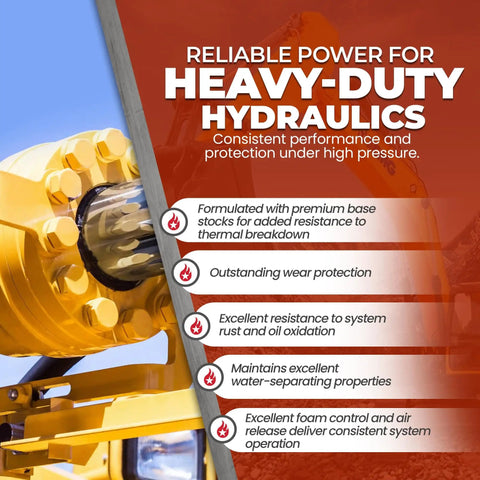 AW32 Hydraulic Fluid 5 Gallon Pail For Industrial And Mobile Gear with anti-wear and anti-foam properties visual description