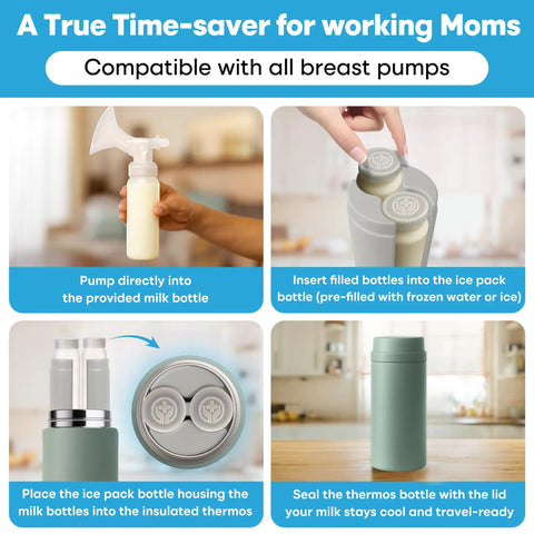 Portable Breast Milk Cooler Keeps Pumped Milk Chilled For Thirty Hours Straight Up No Fridge Required Bpa Free Insulated Baby Bottle Tote shows milk pumping and bottle insertion.