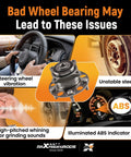 Diagram showing issues caused by faulty wheel bearing, featuring steering wheel vibration, unstable steering, noise, and ABS light.
