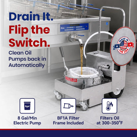 Built Tough Electric Deep Fryer Oil Filter System With Rapid Impurity Removal And Heavy Duty Portable Discard Grease Trolley For Busy Kitchen Crews Running Smooth, 8 gal/min pump in use.