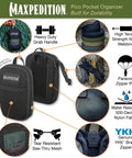 Black Pico Pocket Organizer Ultra Compact EDC Gear Pouch Tactical Utility Pouch with features labeled, including YKK zipper and tear-resistant mesh.