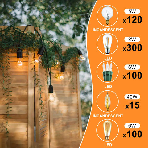 Outdoor String Light Dimmer Switch With 600W Capacity, 100 Foot Remote, hanging lights on wooden fence with wattage chart