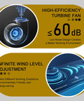 High-efficiency turbine fan design with low noise under 60 dB for the Hearty Fume Extractor with 5 Layer Hepa Carbon Filter.
