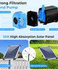 Solar Pond Filter Kit With 12W Panel And 160GPH Fountain Pump, features a pump with filters and solar panel for outdoor use.