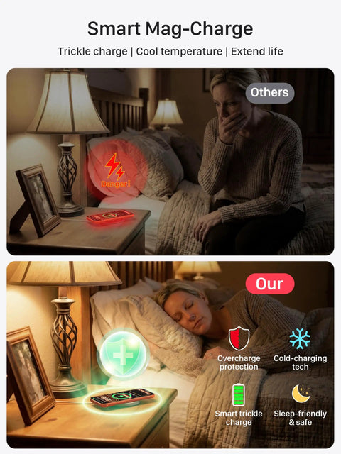 Woman using Wireless MagSafe Charger For iPhone 12-17 And AirPods Pro: 360 Degree Magnetic Alignment at night on bedside table.