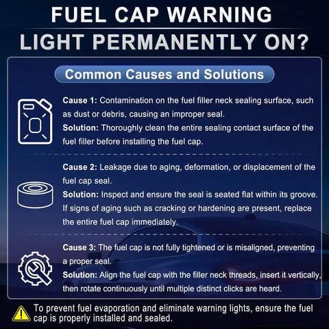 Diagram showing causes and solutions for fuel cap warning light issues with illustrations and text instructions.