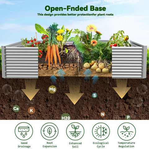 Cross-sectional view of Two Pack Tall 8 Foot Raised Garden Beds, Corrugated Galvanized Steel Above Ground Garden Bed For Vegetables And Flowers, 8 By 3 Feet, showing root systems.