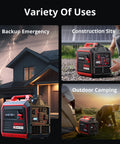 3800W Gas Powered Portable Inverter Generator With CO Sensor shown in home backup, construction, camping use