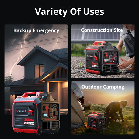 3800W Gas Powered Portable Inverter Generator With CO Sensor shown in home backup, construction, camping use
