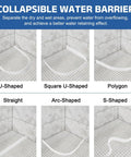 Flexible Shower Water Barrier Edge Guard 118 Inch TPE Splash Stopper in different shapes for dry and wet separation in bathrooms.