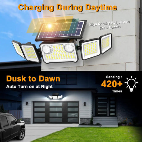 Gonna Keep Your Yard Secure With These Hella Bright 6000 Lumen Solar Security Flood Lights Featuring Five Adjustable Heads And Remote Control Plus IP65 Waterproof Motion Sensor Two Pack Smooth Moving Gear