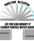 Tough As Nails Aluminum Miter Fence Compatible With Table Saws Featuring Quick Release Flip Stop and Dual Rulers for precision  images showing its adjustable flip feature.