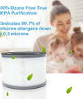 Vista 200 Replacement Filter Set For Levoit Vista 200 Air Purifier in front of a family, showcasing air purification benefits.