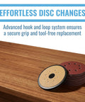 Replacement Sander Pad And 25 Sanding Discs Set For Orbital Sander Models BDERO600 BDERO100 with hook-and-loop system