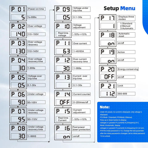Smart Voltage Protector For 110V Homes Adjustable 1 To 63A Circuit Breaker setup menu with voltage and current settings.