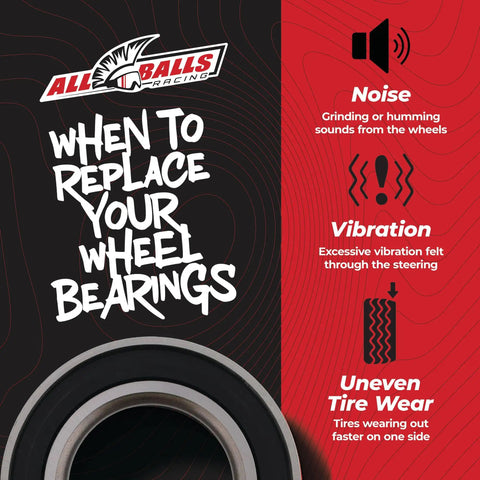 All Balls Racing 25-1424 ATV Wheel Bearing Kit image showing bearing and tips for replacement signs. Ideal for Kubota and Sportsman models.