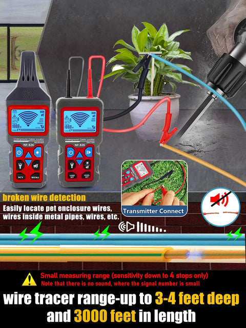 Image showing an Underground Cable Locator And All In One Wire Tracker Tool with Circuit Tracer and Pipe Detector, displaying its interface.