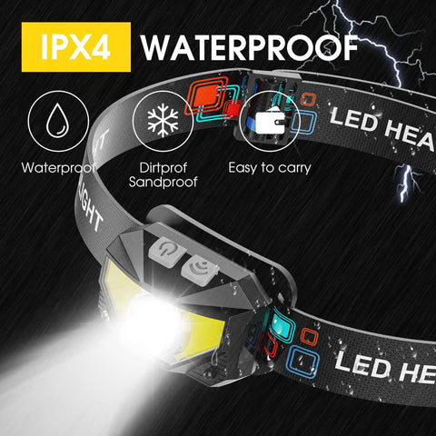 Two Pack Rechargeable Headlamps For Outdoor Adventures With 1100 Lumen LED Beastly Bright White And Red Light, Waterproof, Motion Sensor