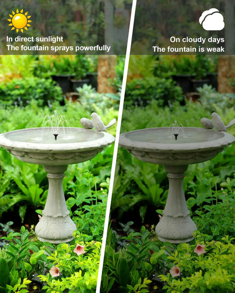 Solar Water Fountain Pump For Bird Bath And Pond Outdoor Garden Pool Backyards 1.5W Solar Powered Fountain With Tubing Auto Start showcasing powerful spray in sunlight and weak spray on cloudy days.