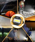 LED Work Light With Rechargeable Battery And Magnetic Stand On The Go Waterproof Portable Flood Light For Job Sites