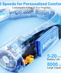 Close-up of a Portable Neck Fan With 6 Speeds And 8000mAh Battery features, showing airflow design and battery capacity.