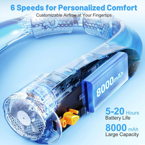 Close-up of a Portable Neck Fan With 6 Speeds And 8000mAh Battery features, showing airflow design and battery capacity.