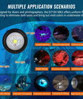 Underwater Video Light Kit With Dual 4600 Lumens showcasing multi-use scenes like diving and inspection in various colored lights