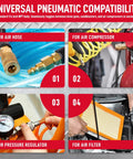Universal pneumatic compatibility image showing 60 Piece 1/4 Inch NPT Air Hose Fittings Quick Connect Coupler And Plug Kit for various uses.