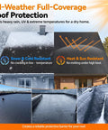 Self Adhesive Epdm Rubber Roofing Membrane 51 Mil Black Peel And Stick Roof Underlayment For Flat Roofs shown on various roofs under different weather conditions.