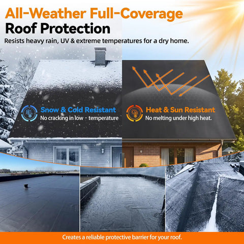 Self Adhesive Epdm Rubber Roofing Membrane 51 Mil Black Peel And Stick Roof Underlayment For Flat Roofs shown on various roofs under different weather conditions.