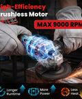 Badass Brushless Cordless Angle Grinder Compatible With Milwaukee M18 Batteries Tool Only in use, showcasing brushless motor at 9000 RPM.